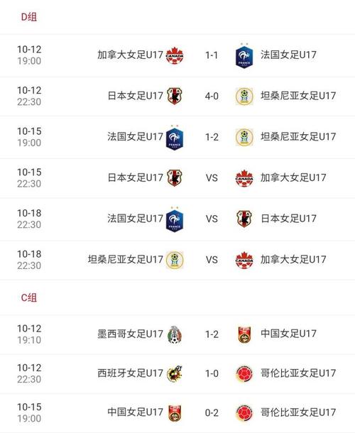 深入解析印度世界杯女足战绩，国足对印历史